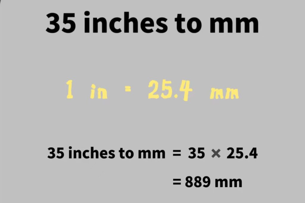 35 inch to mm
